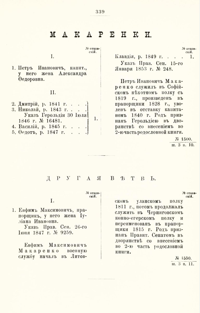 ����������� ����� ������������� ����������