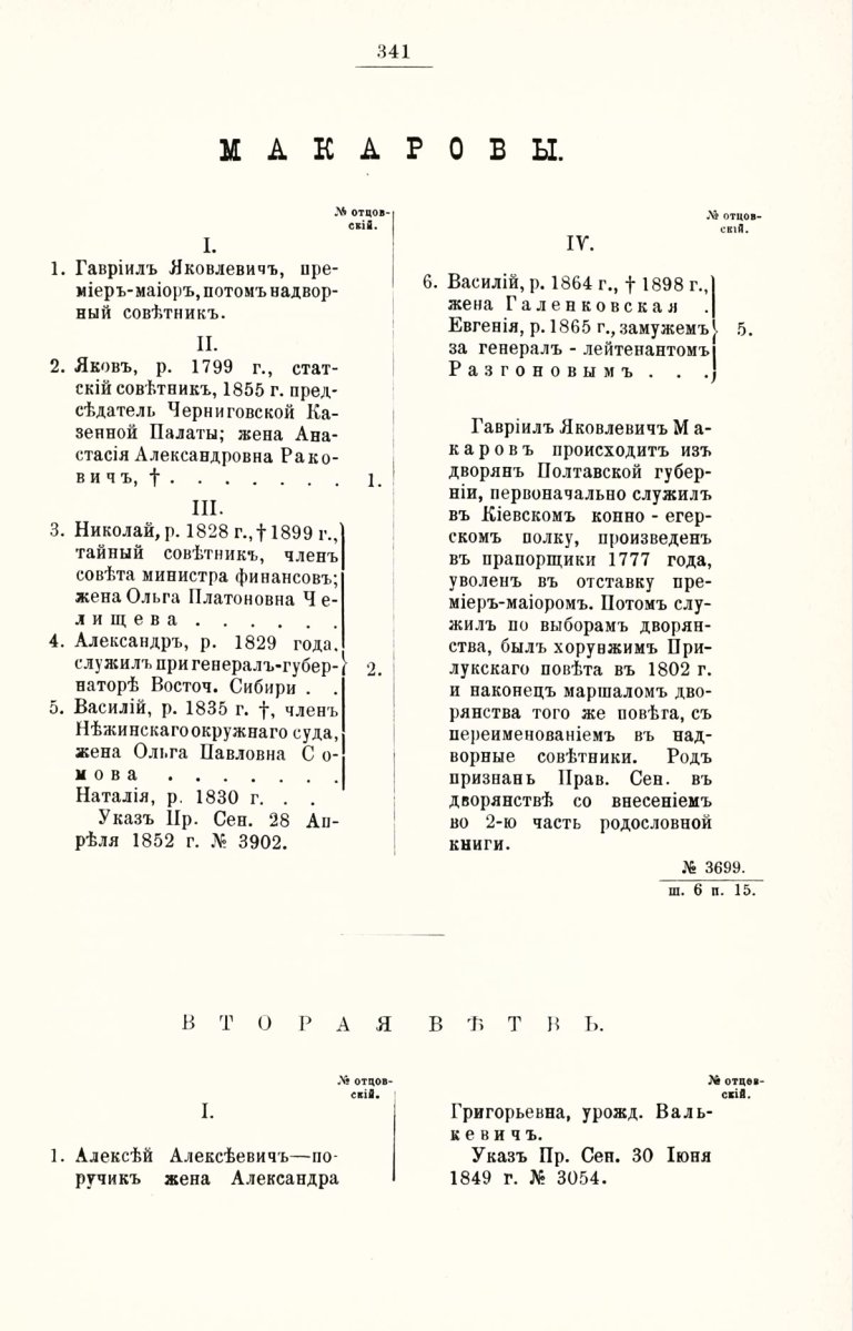 ����������� ����� ������������� ����������