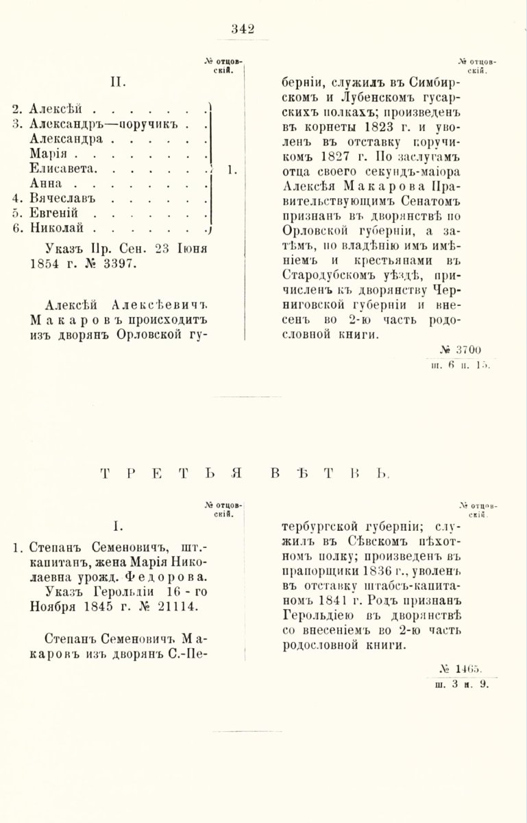 ����������� ����� ������������� ����������