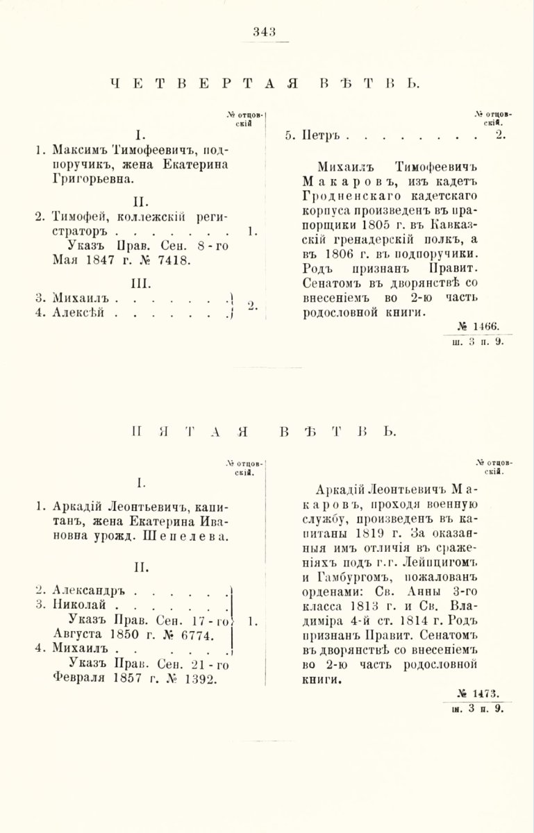 ����������� ����� ������������� ����������