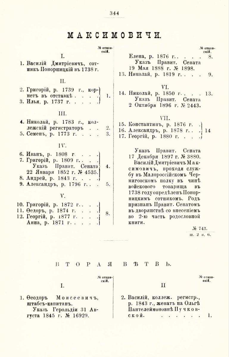 ����������� ����� ������������� ����������