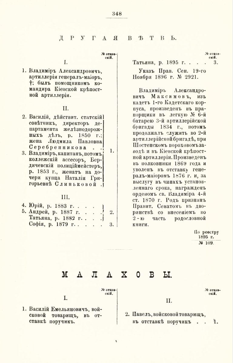 ����������� ����� ������������� ����������