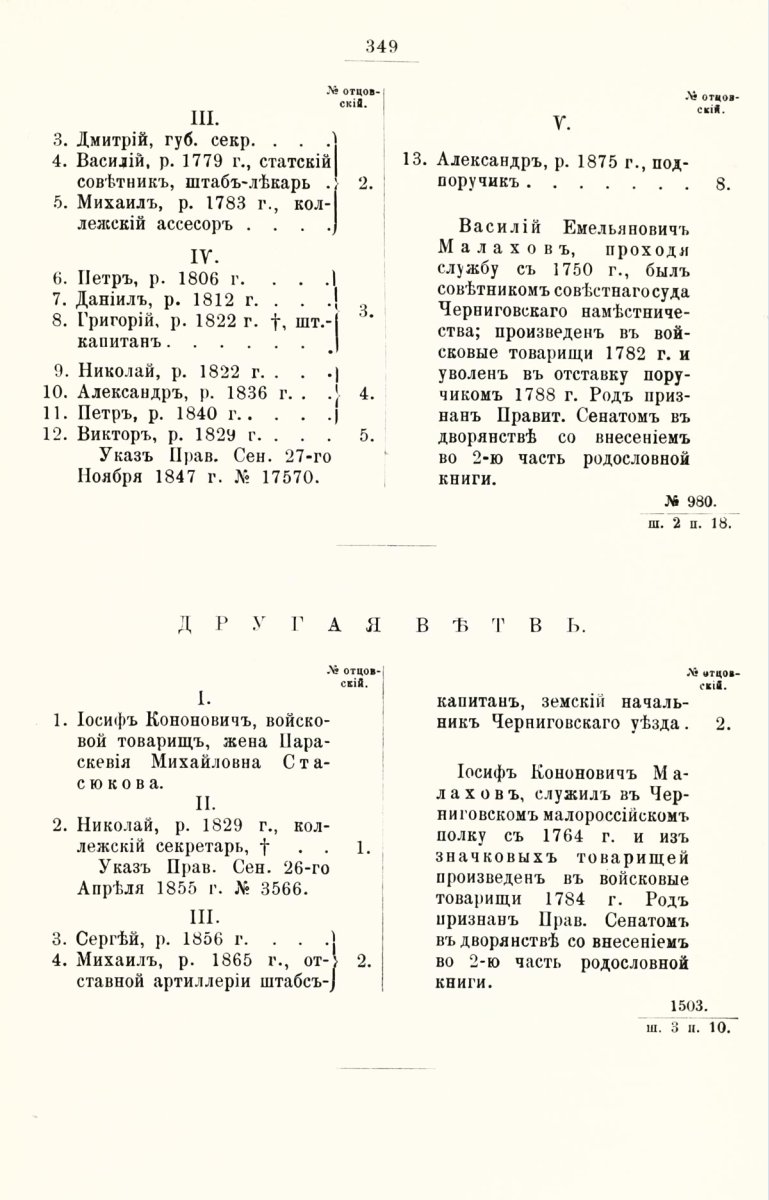 ����������� ����� ������������� ����������