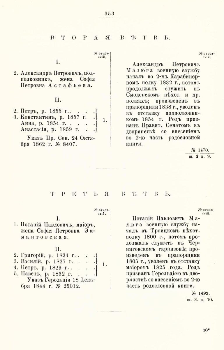 ����������� ����� ������������� ����������