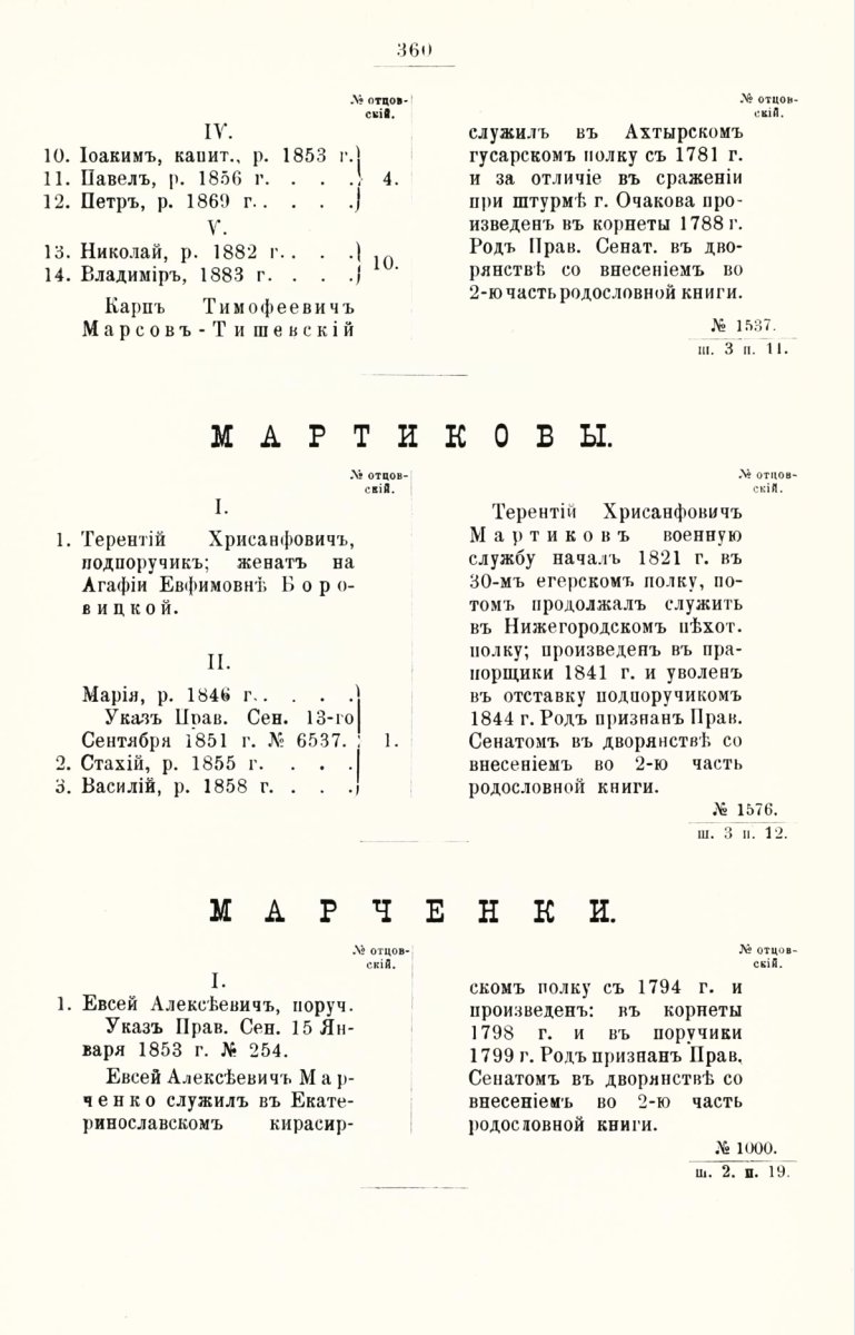 ����������� ����� ������������� ����������