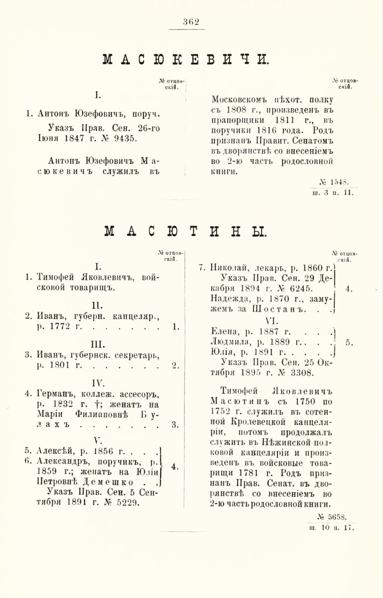 ����������� ����� ������������� ����������