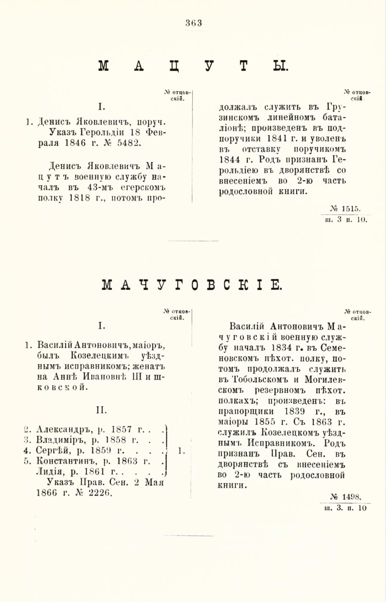 ����������� ����� ������������� ����������