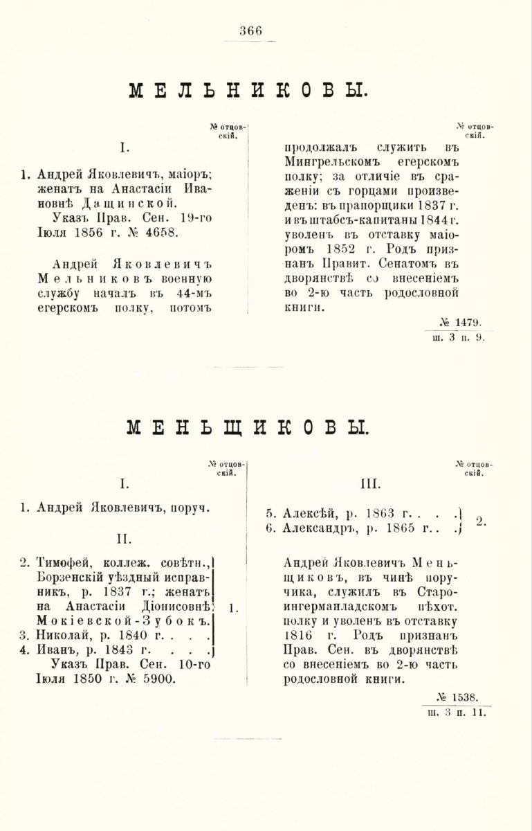 ����������� ����� ������������� ����������