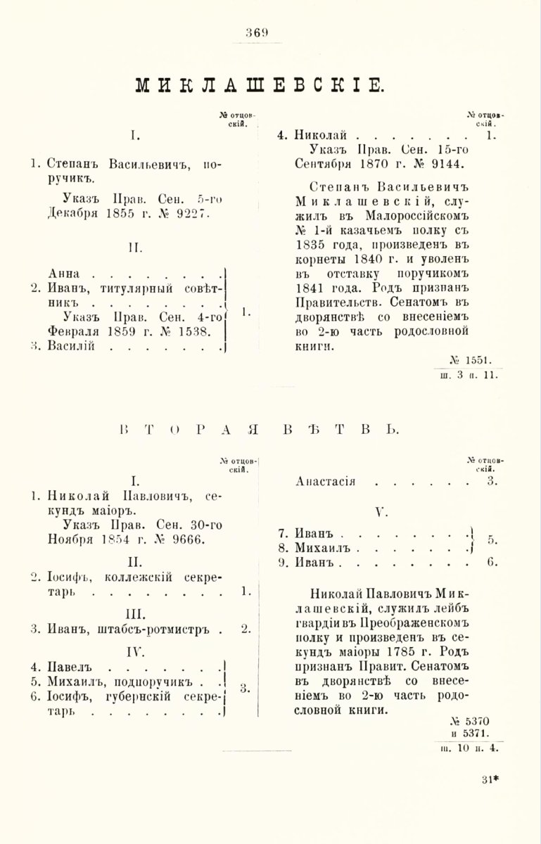 ����������� ����� ������������� ����������