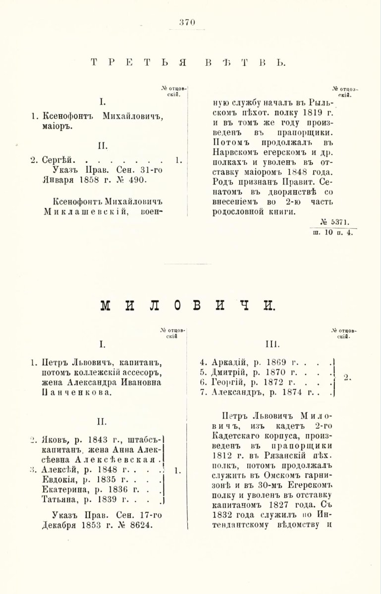 ����������� ����� ������������� ����������