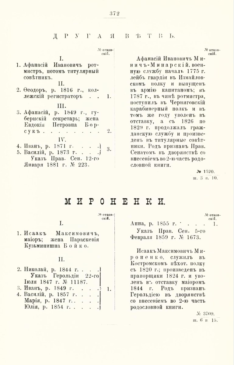 ����������� ����� ������������� ����������