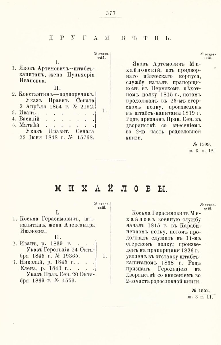 ����������� ����� ������������� ����������