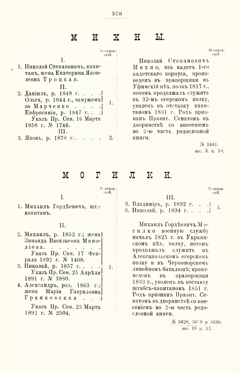 ����������� ����� ������������� ����������