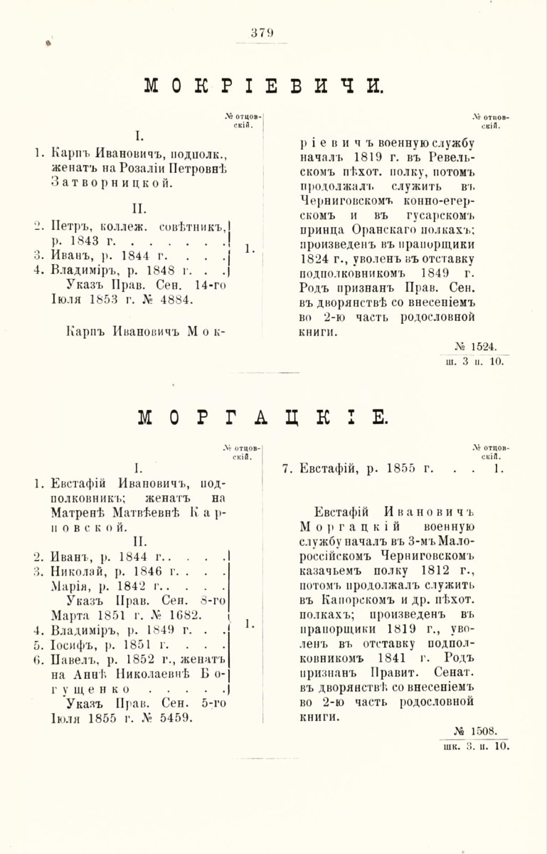 ����������� ����� ������������� ����������