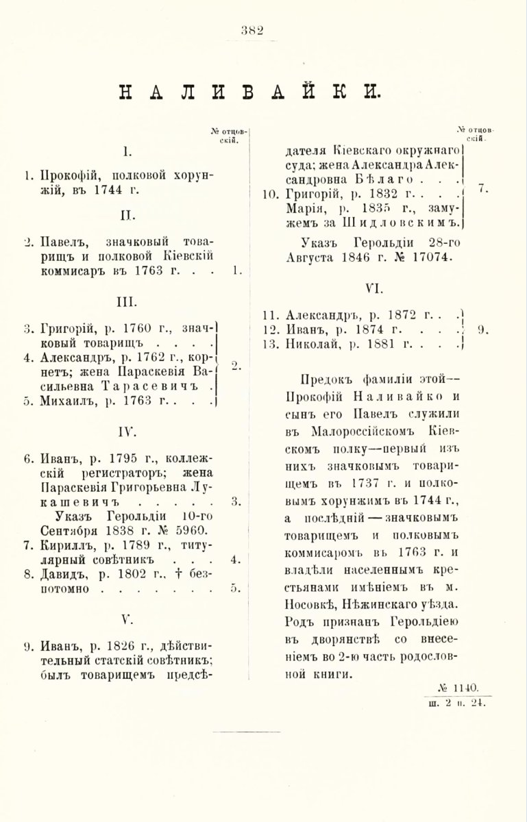 ����������� ����� ������������� ����������