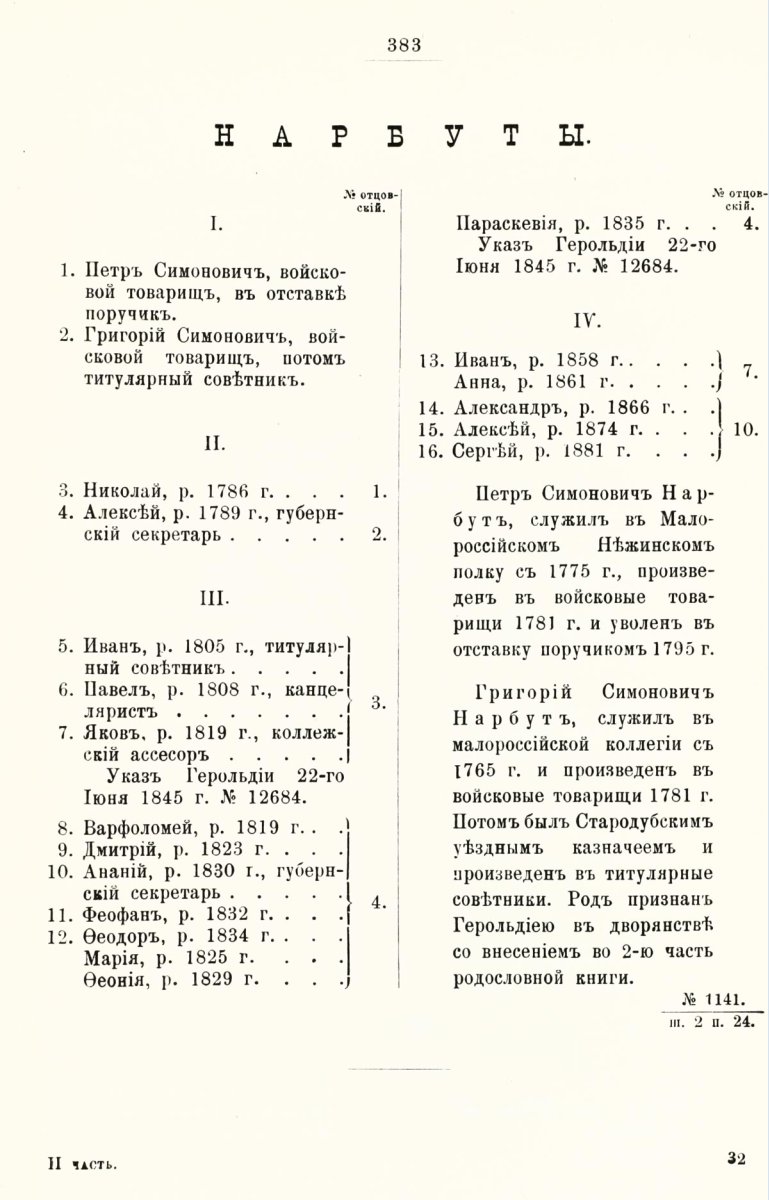 ����������� ����� ������������� ����������