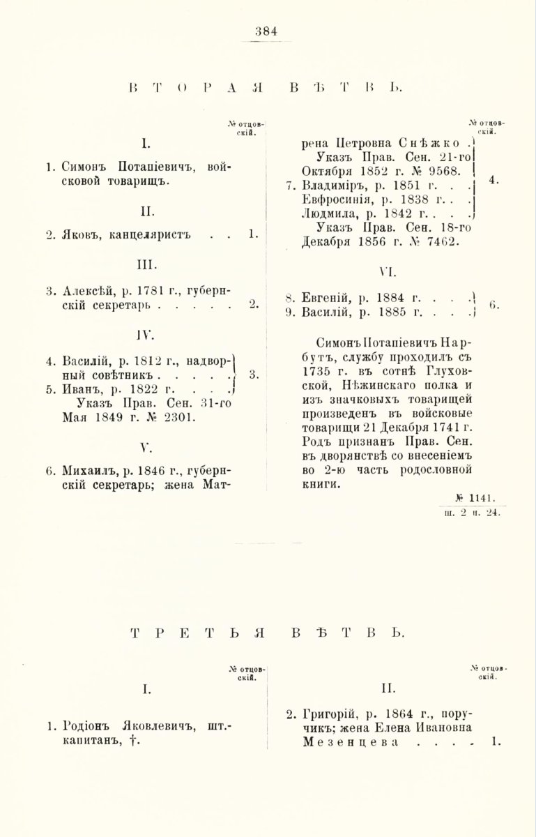 ����������� ����� ������������� ����������