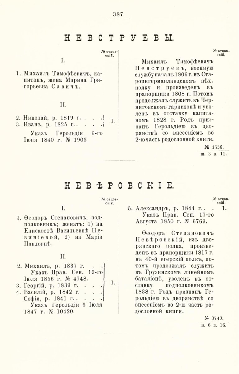 ����������� ����� ������������� ����������