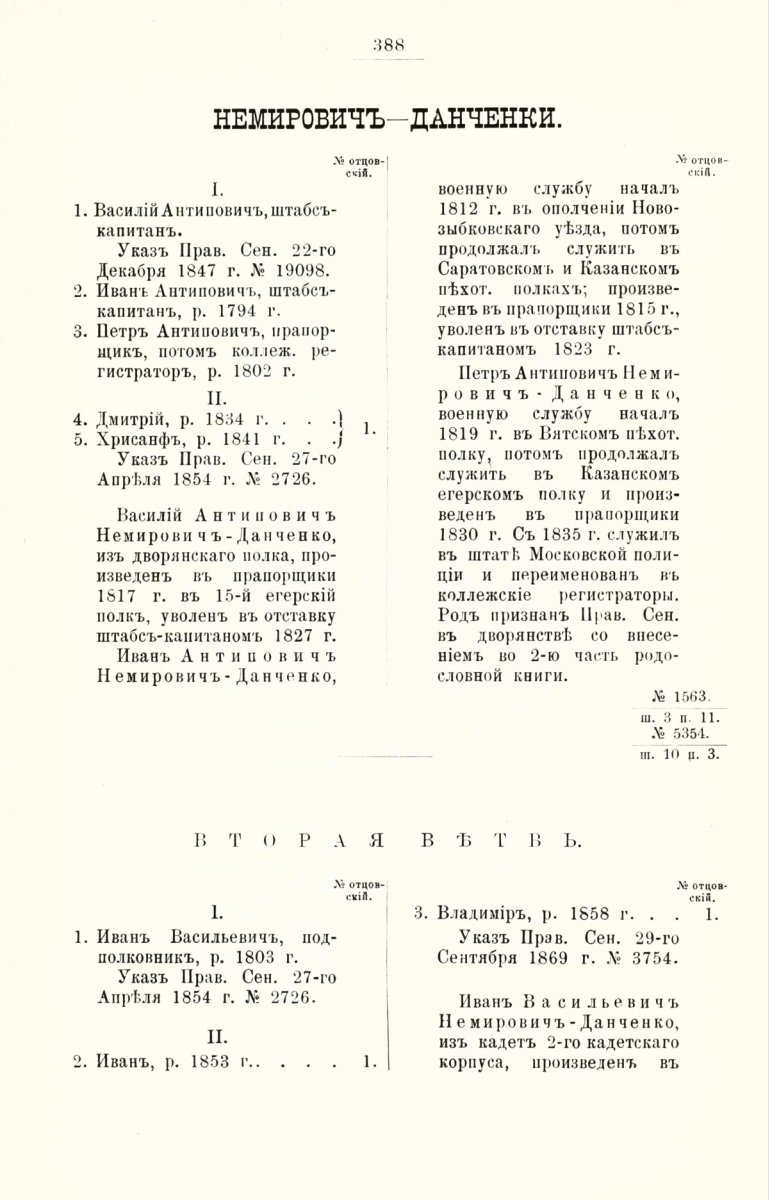 ����������� ����� ������������� ����������