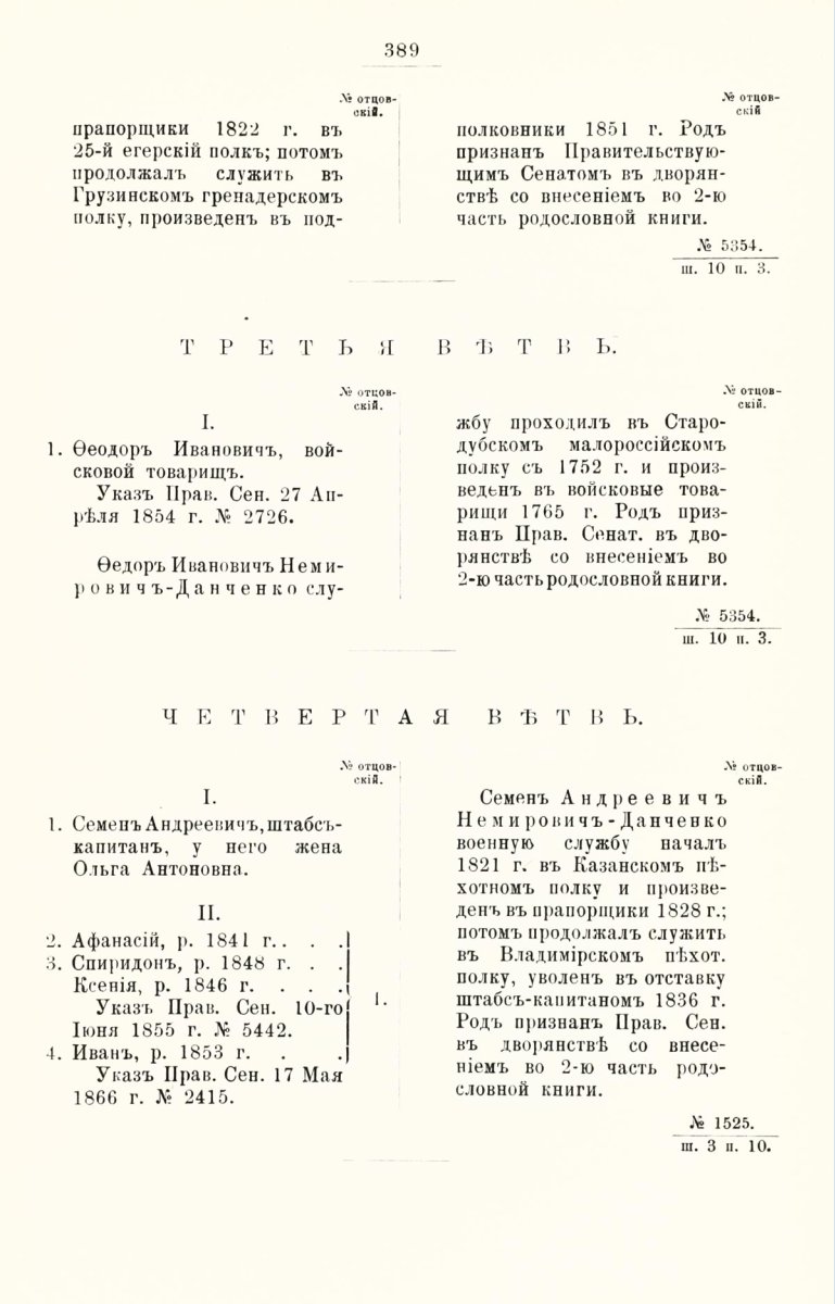 ����������� ����� ������������� ����������