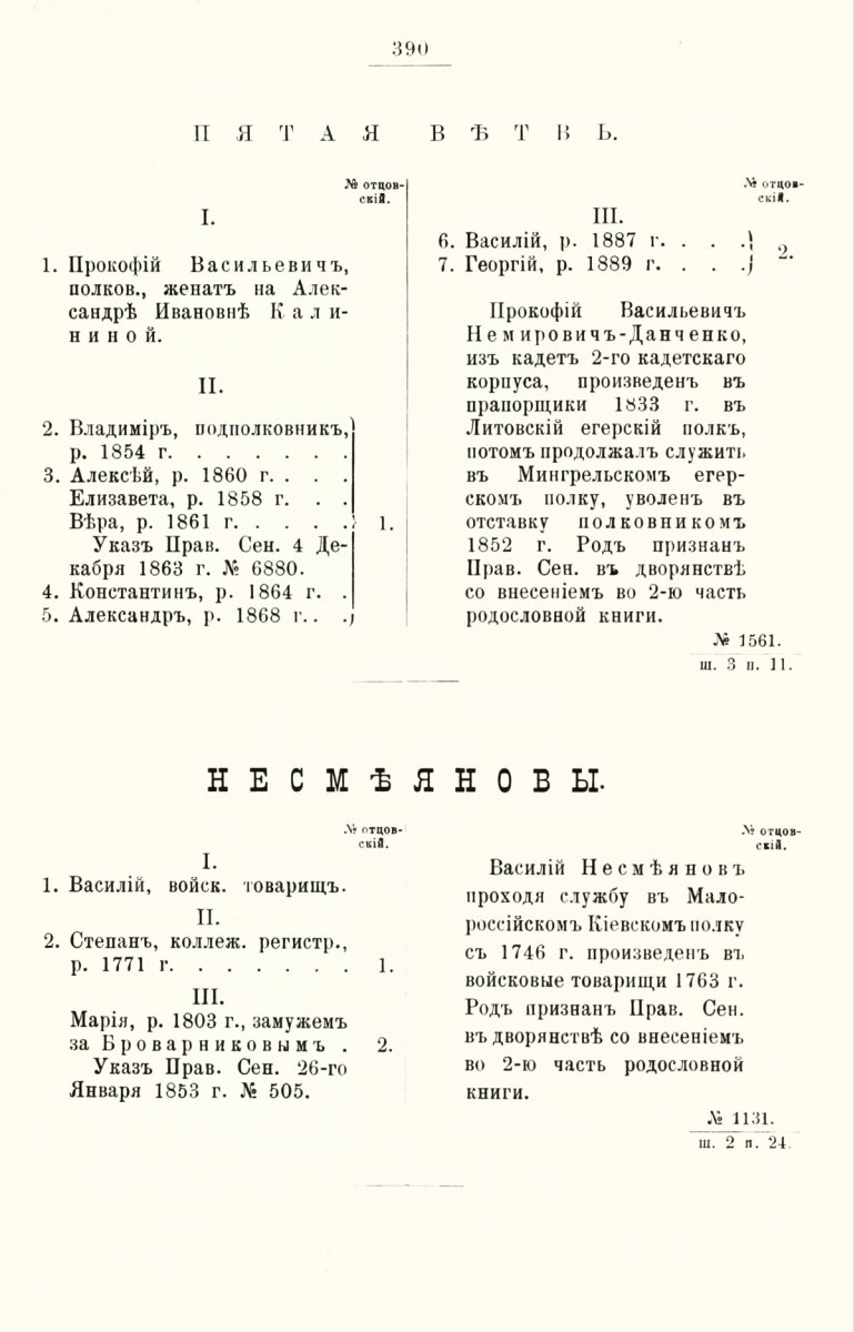 ����������� ����� ������������� ����������