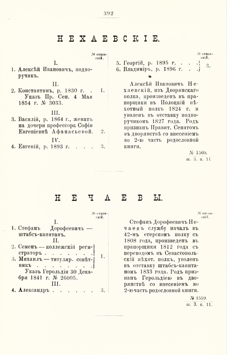 ����������� ����� ������������� ����������