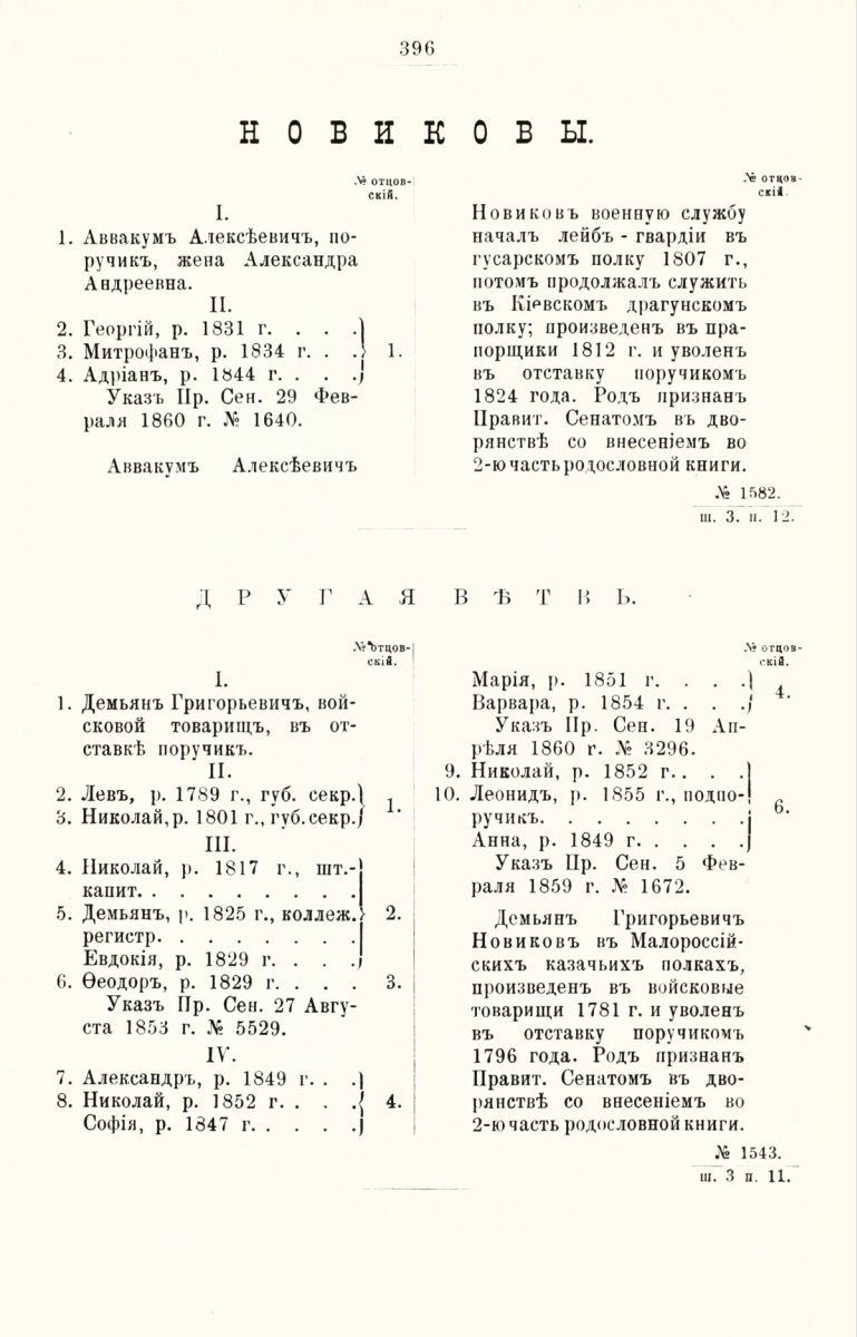 ����������� ����� ������������� ����������