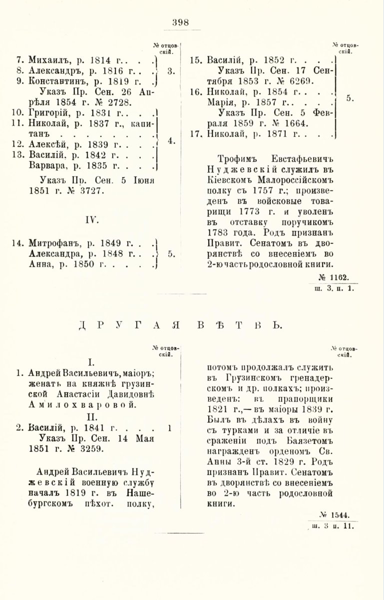 ����������� ����� ������������� ����������