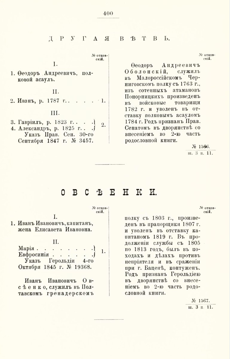 ����������� ����� ������������� ����������