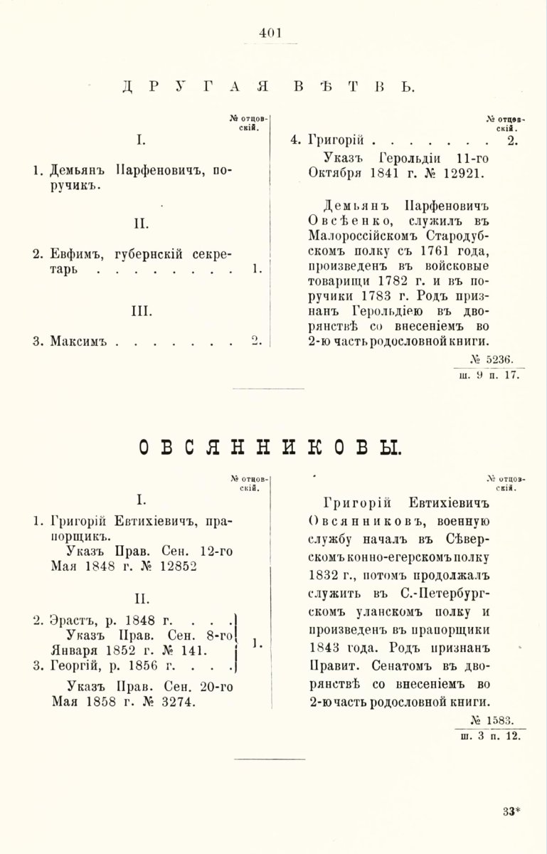 ����������� ����� ������������� ����������