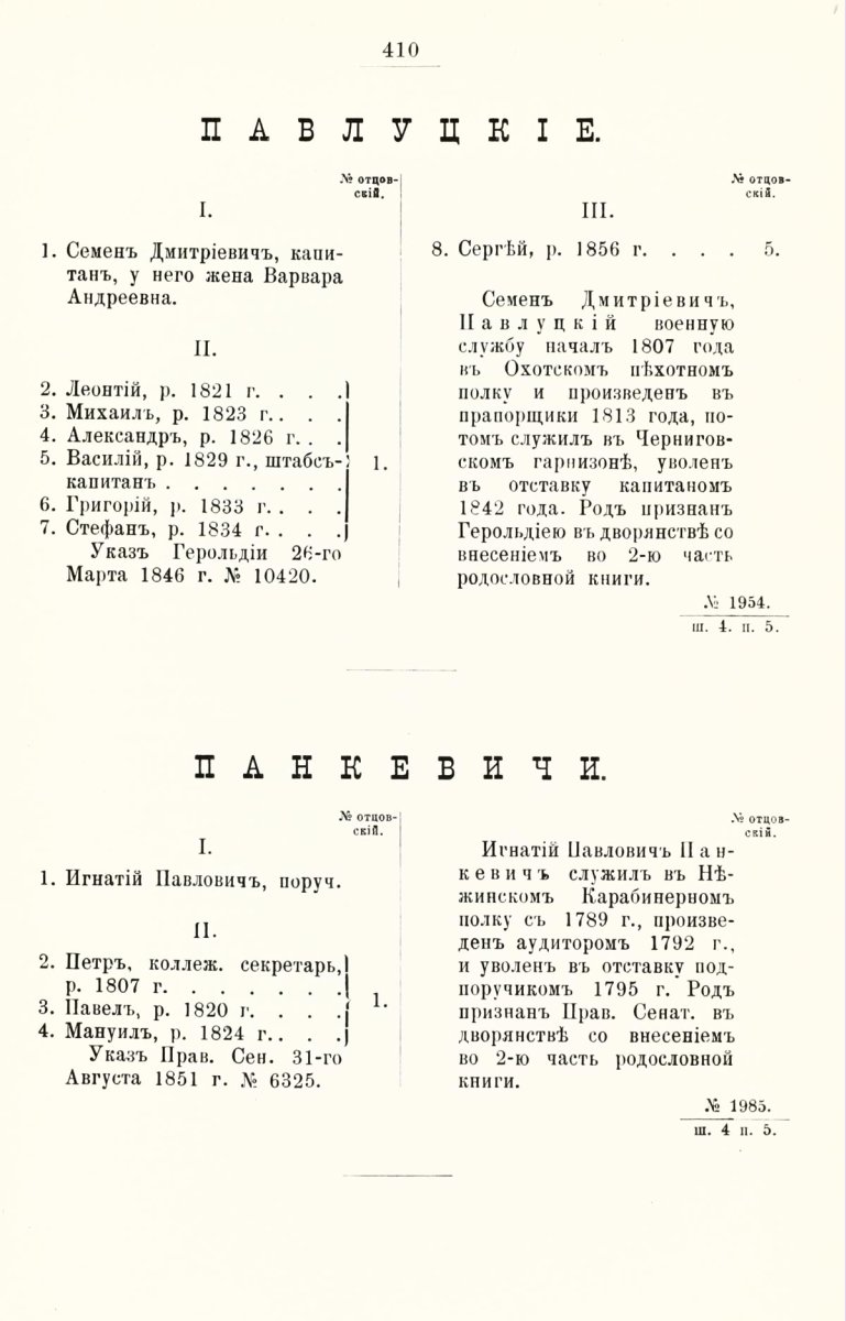 ����������� ����� ������������� ����������