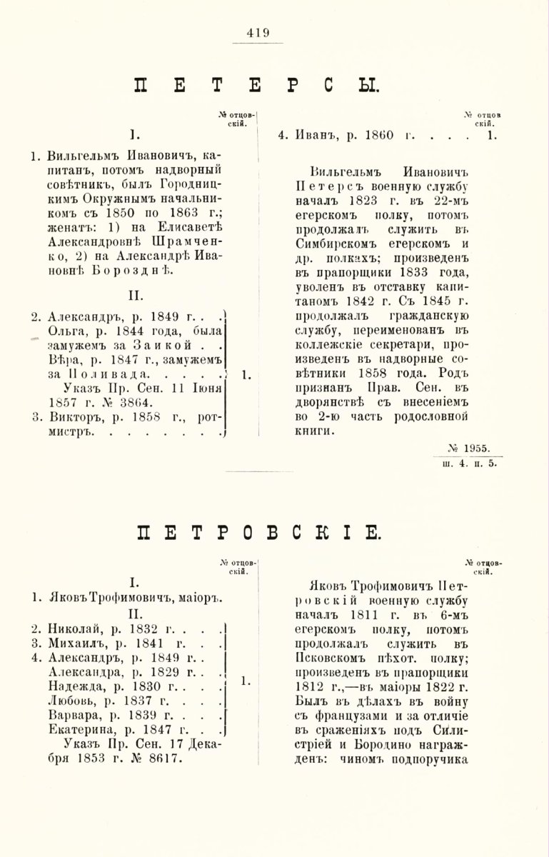 ����������� ����� ������������� ����������