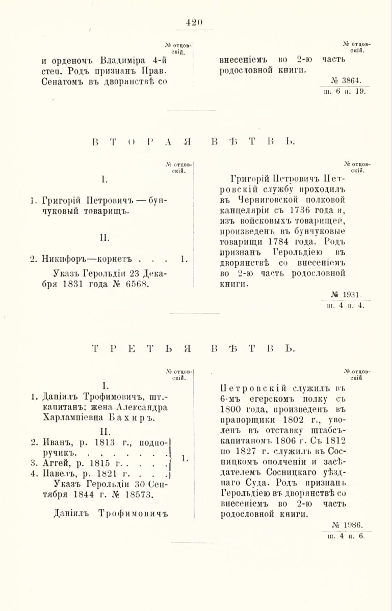 ����������� ����� ������������� ����������