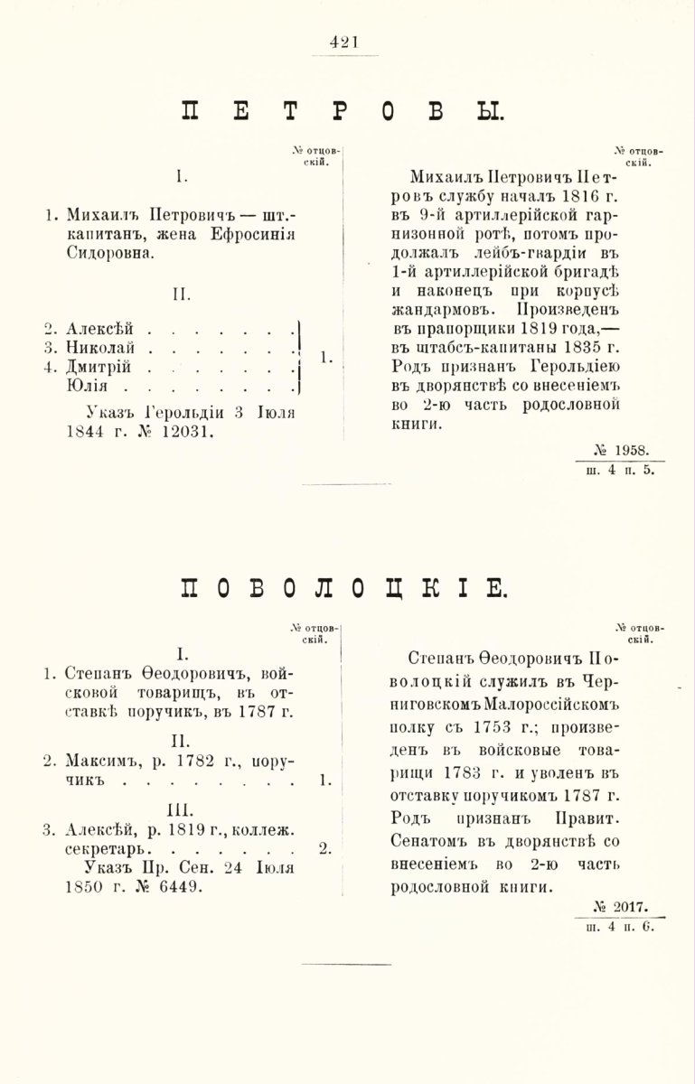 ����������� ����� ������������� ����������