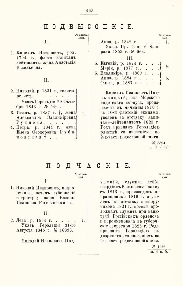 ����������� ����� ������������� ����������