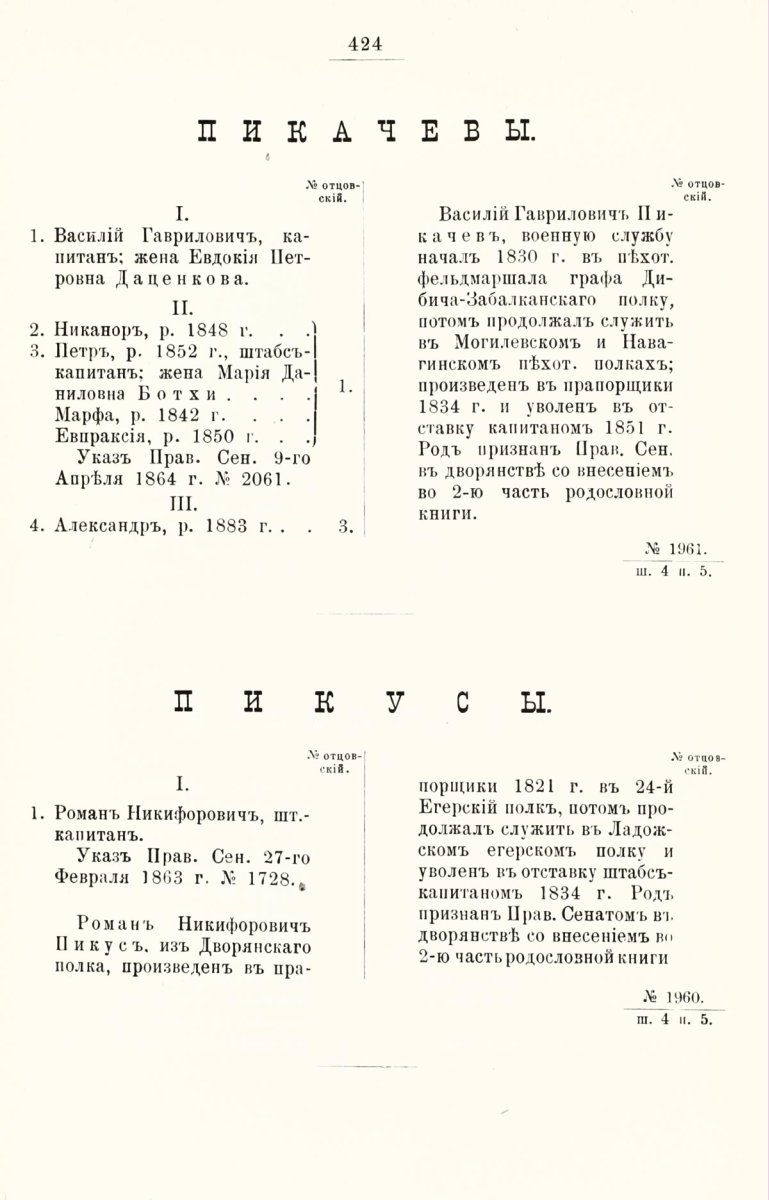 ����������� ����� ������������� ����������