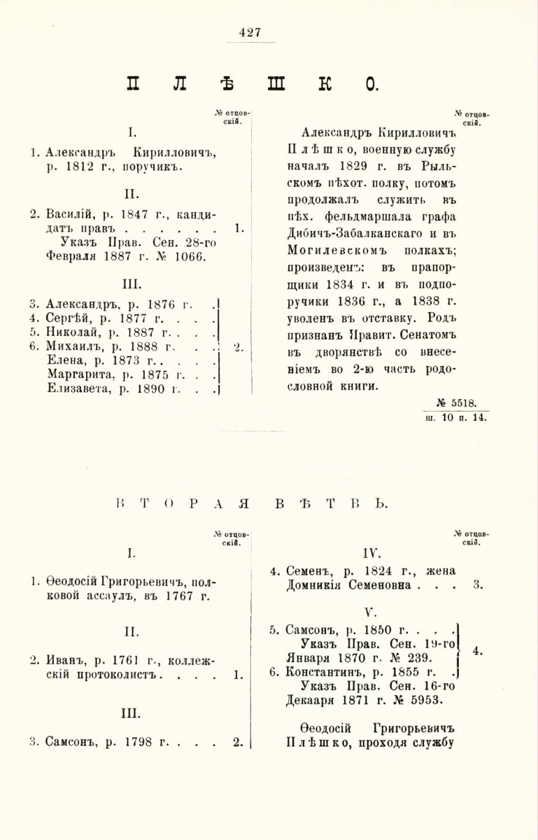 ����������� ����� ������������� ����������