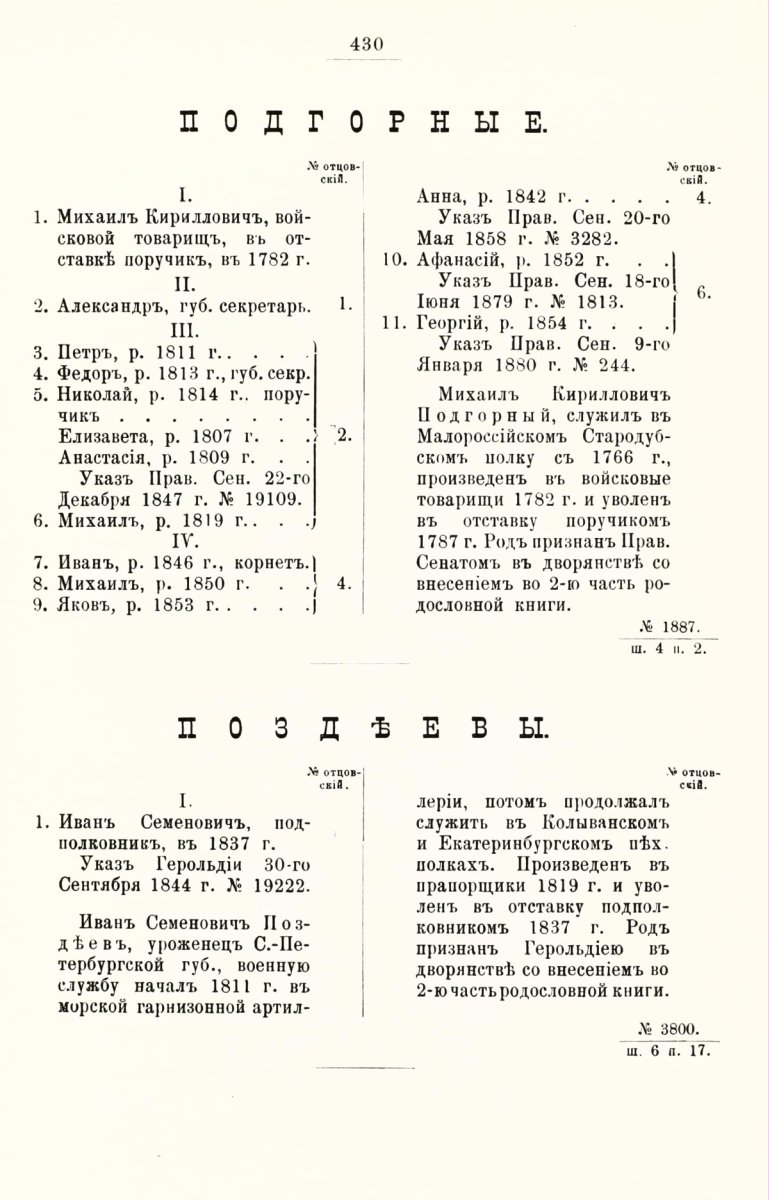 ����������� ����� ������������� ����������