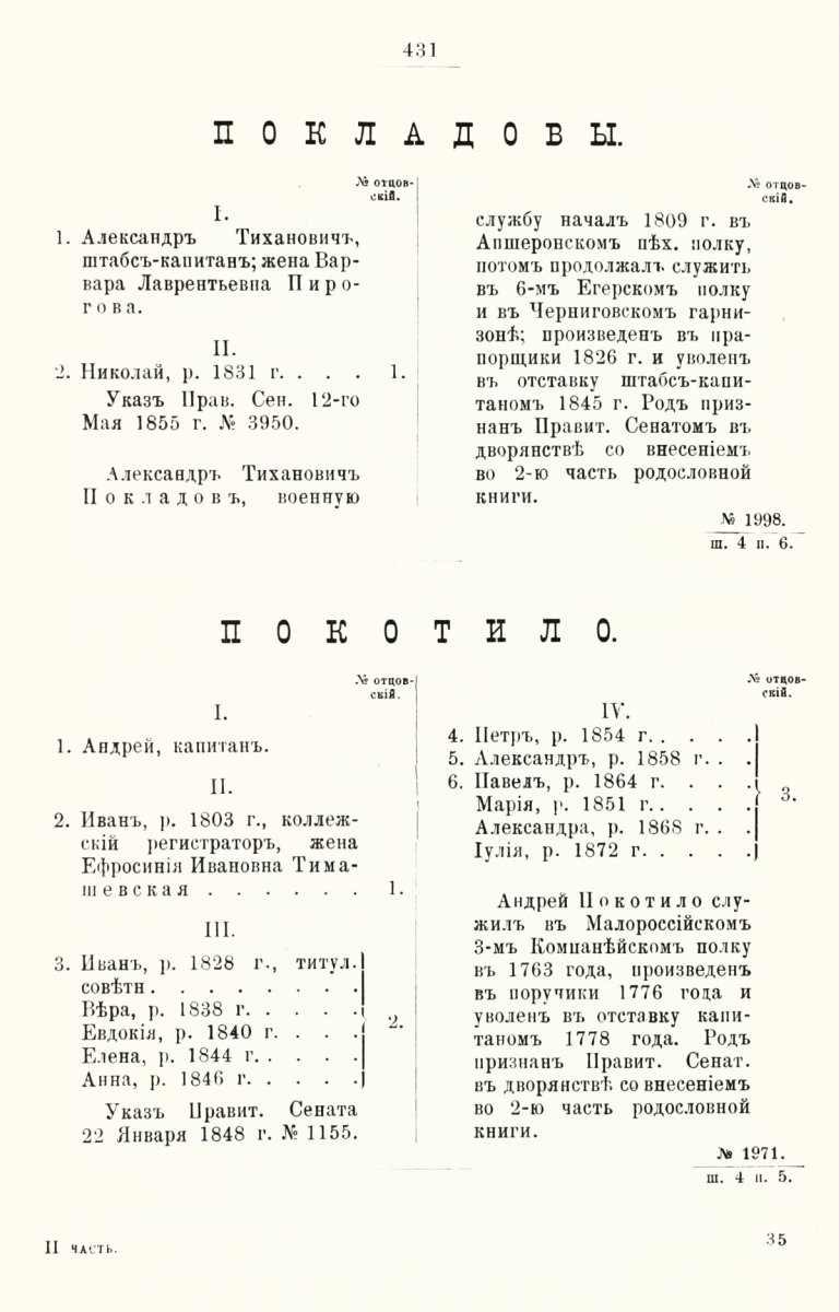 ����������� ����� ������������� ����������