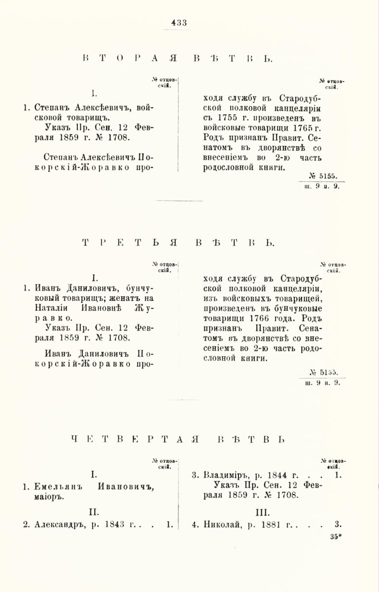 ����������� ����� ������������� ����������