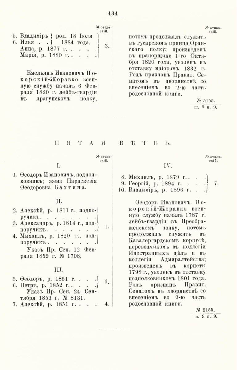 ����������� ����� ������������� ����������