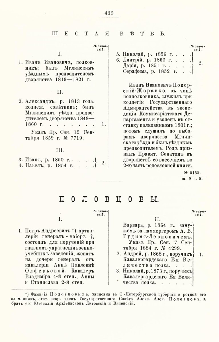 ����������� ����� ������������� ����������