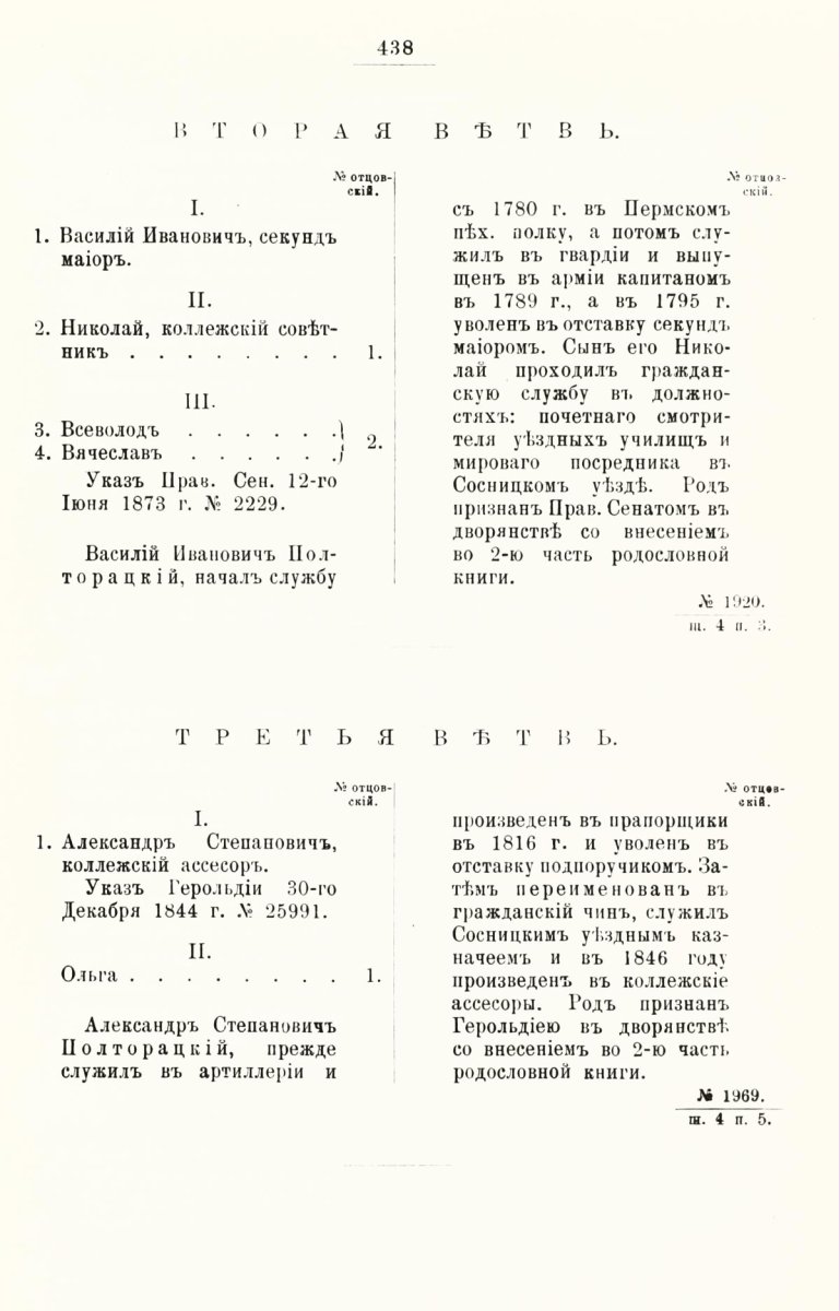 ����������� ����� ������������� ����������