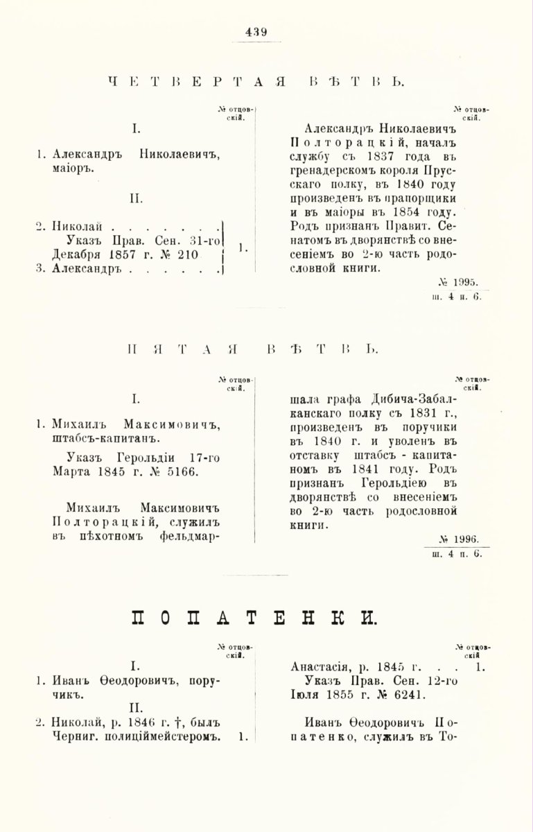 ����������� ����� ������������� ����������