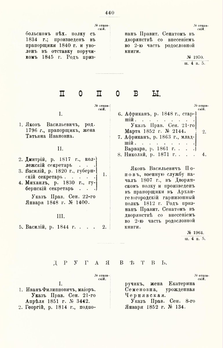 ����������� ����� ������������� ����������