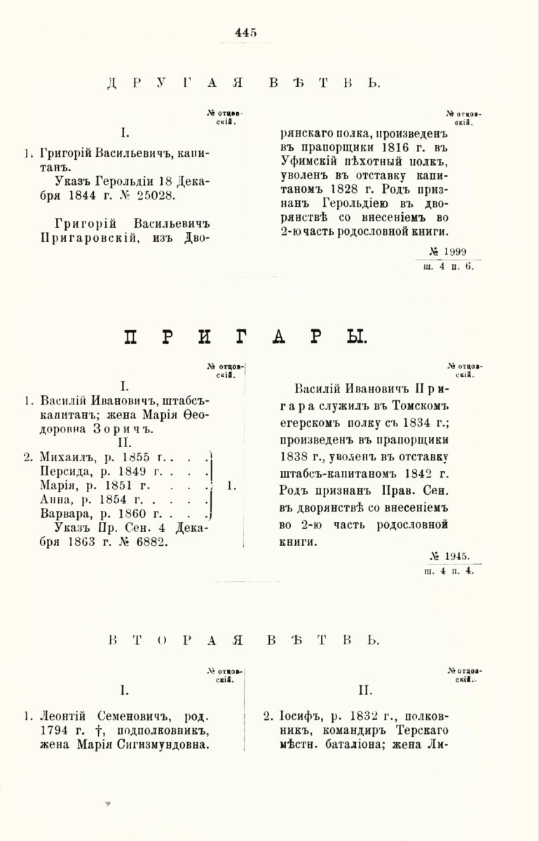 ����������� ����� ������������� ����������