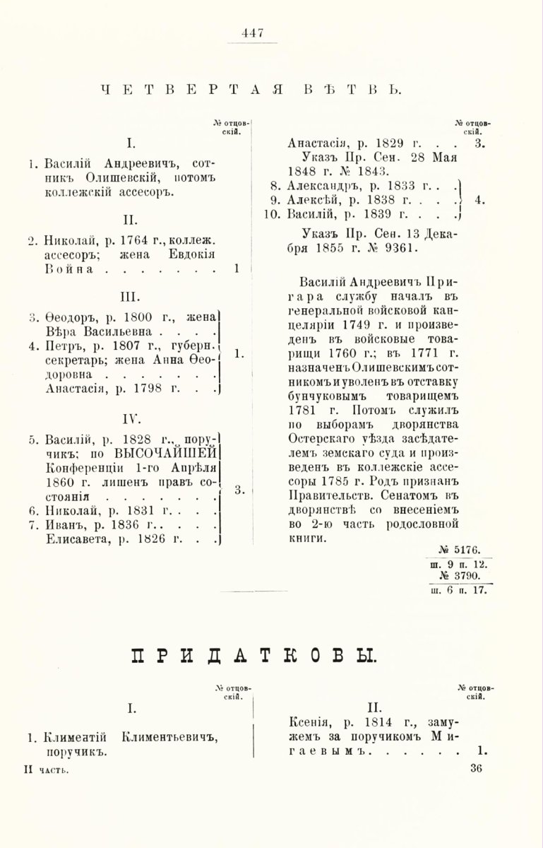 ����������� ����� ������������� ����������