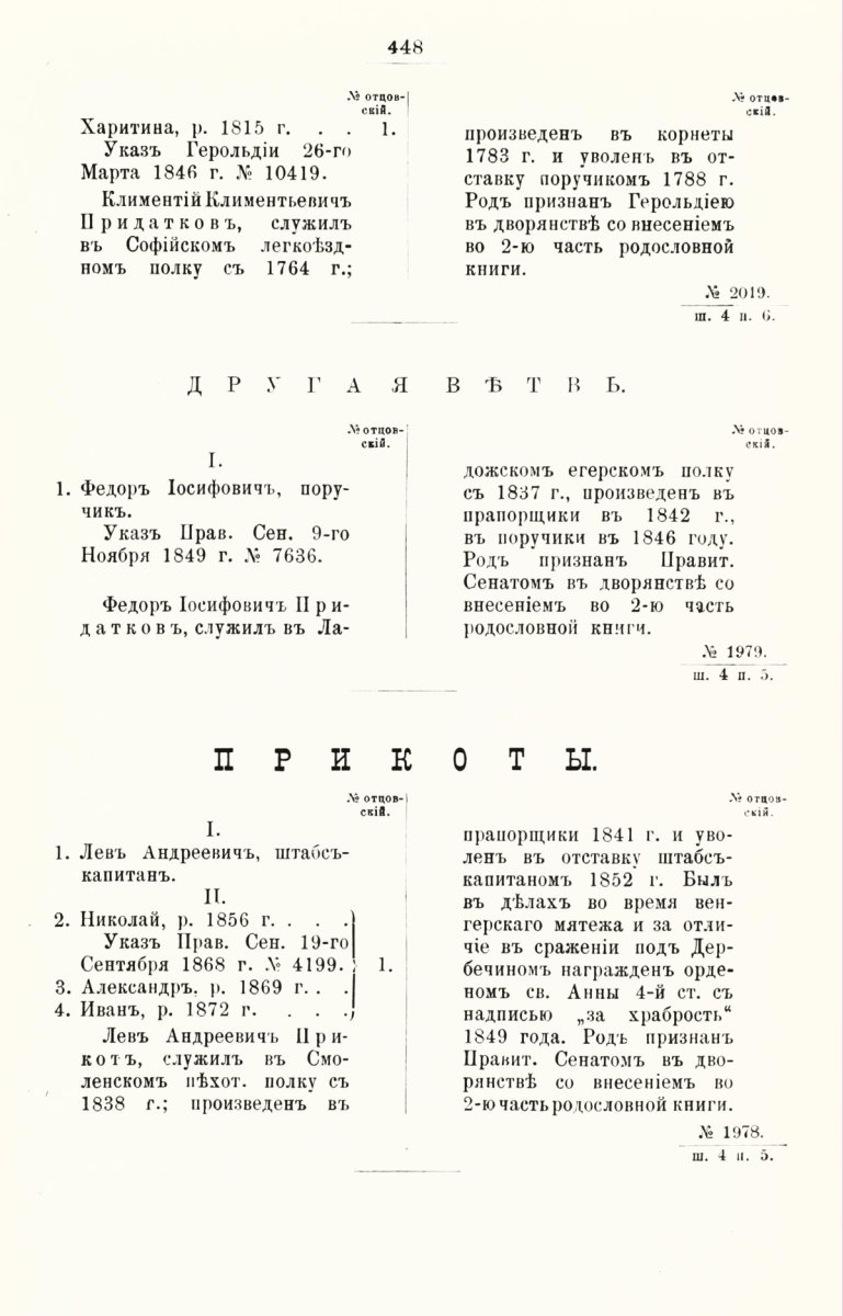 ����������� ����� ������������� ����������