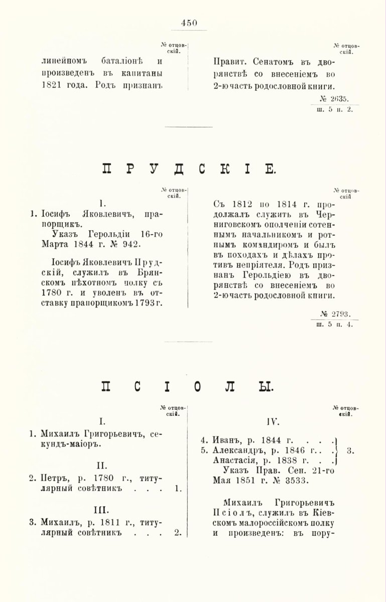 ����������� ����� ������������� ����������