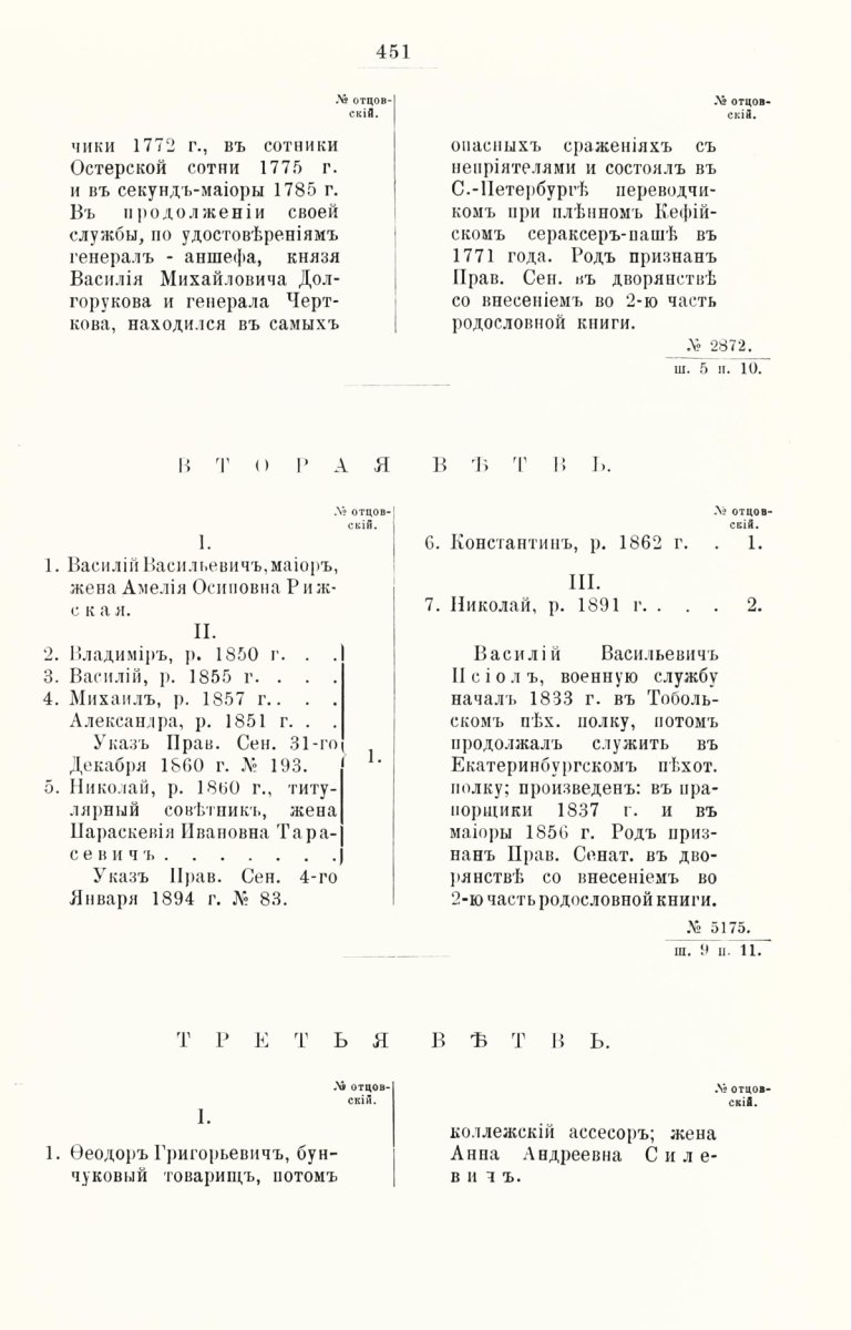 ����������� ����� ������������� ����������